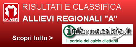 RisultatiClassifica460x160