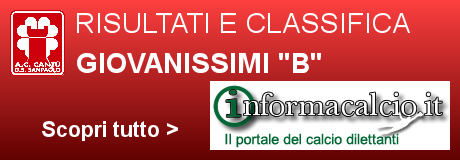 RisultatiClassifica460x1603