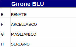 BluTabFrigerio BluTabFrigerio