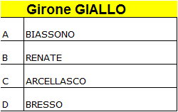 GialloTabSaglio GialloTabSaglio