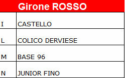 RossoTabFrigerio RossoTabFrigerio