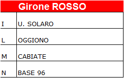 RossoTabSaglio RossoTabSaglio