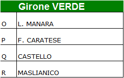 VerdeTabSaglio VerdeTabSaglio