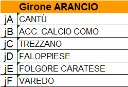 Arancio