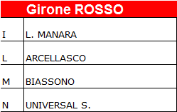 FrigerioRossoTabellone FrigerioRossoTabellone
