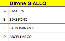 Frigerio_GironeGIALLO Frigerio_GironeGIALLO