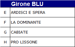 SIO_GironeBLU SIO_GironeBLU