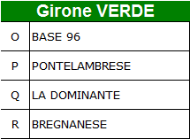Saglio_GironeVERDE Saglio_GironeVERDE