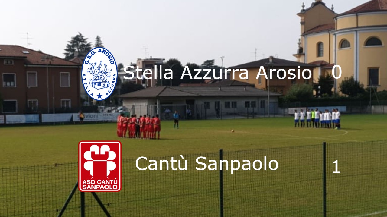 Prima Squadra: Stella Azzurra Arosio vs Cantù Sanpaolo 0 – 1