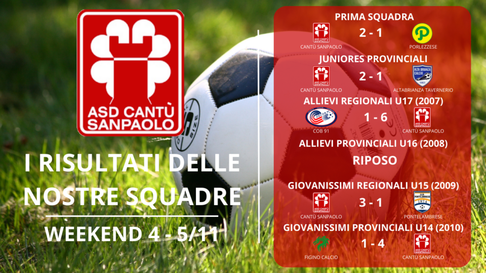 I risultati delle nostre squadre | weekend 4 – 5/11